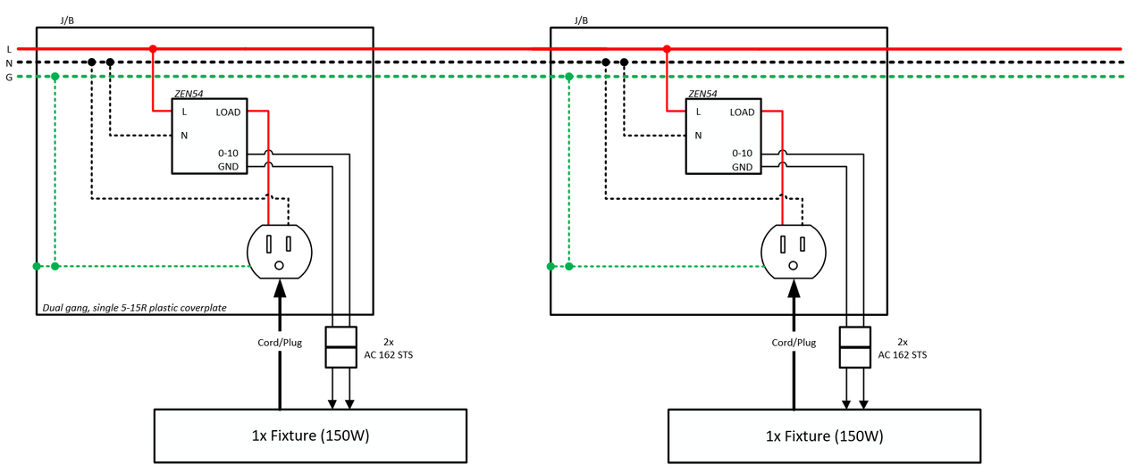 zen wiring