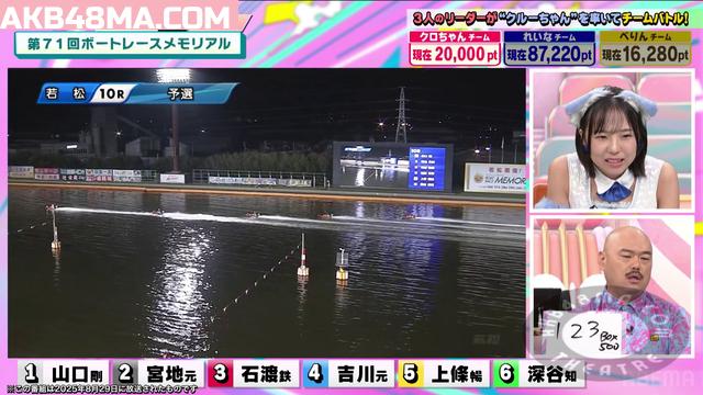 250829-ABEMA-BOATRACE-COLORS-Tokimeki-Fanfare-22-cover 【Webstream】250829 ABEMA BOATRACE COLORS Tokimeki Fanfare #22