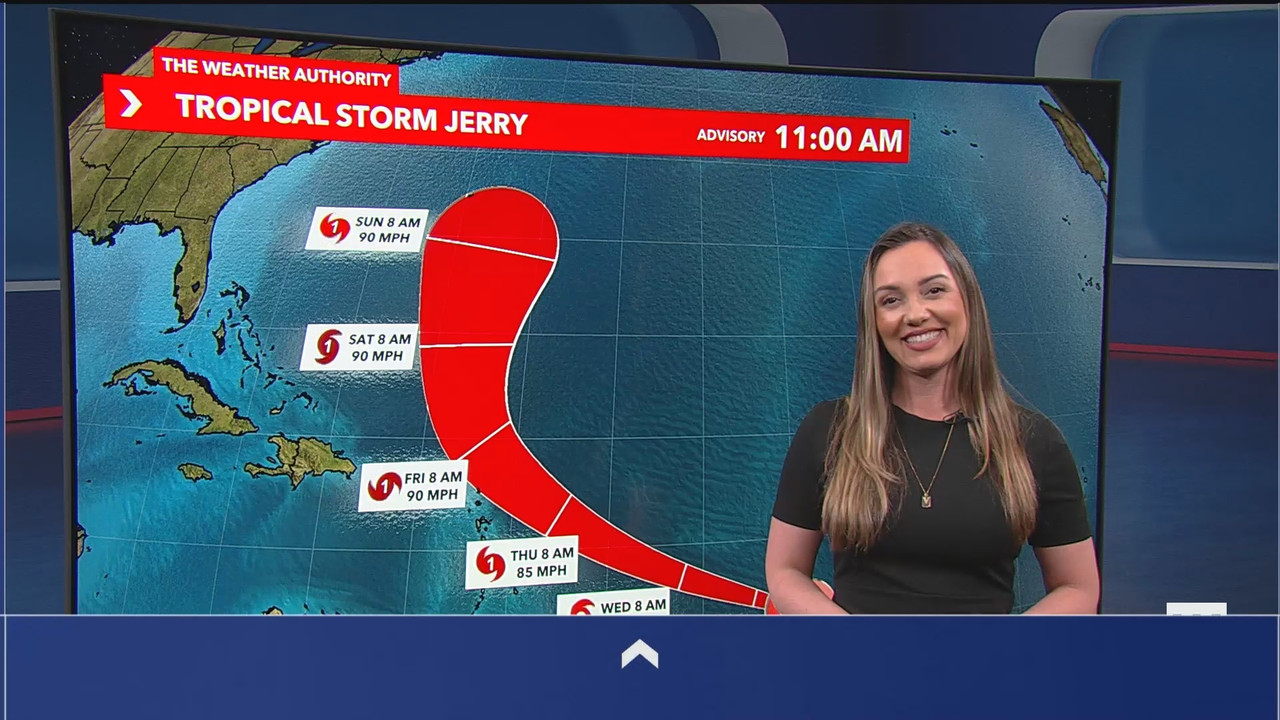 10.07 - 20.00.00 - WINK News at 3pm  ᴺᵉʷ. Stay informed with the late....ts_snapshot_00.32.47.412