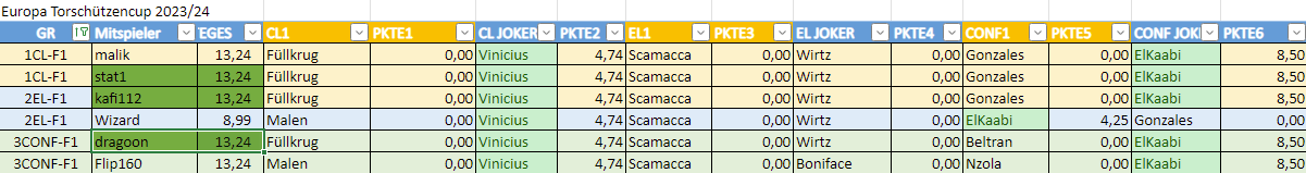 [Verknüpftes Bild von i.postimg.cc]