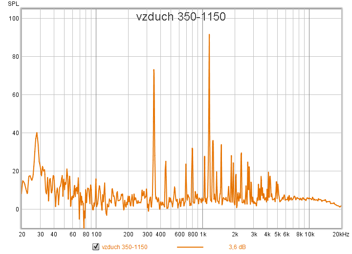 vzduch 350-1150
