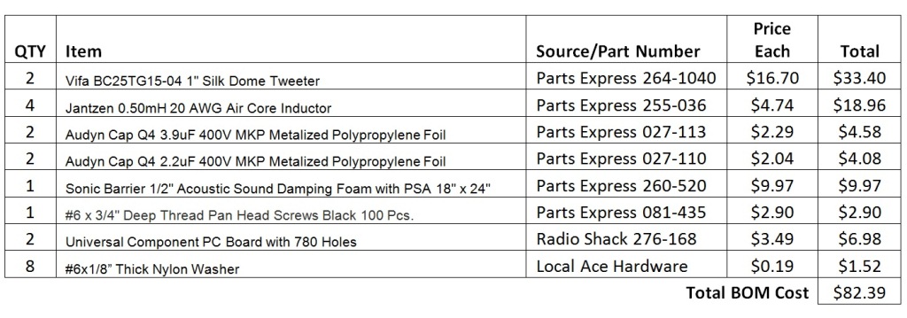 SP-BS22-LR-Mod-BOM.jpg