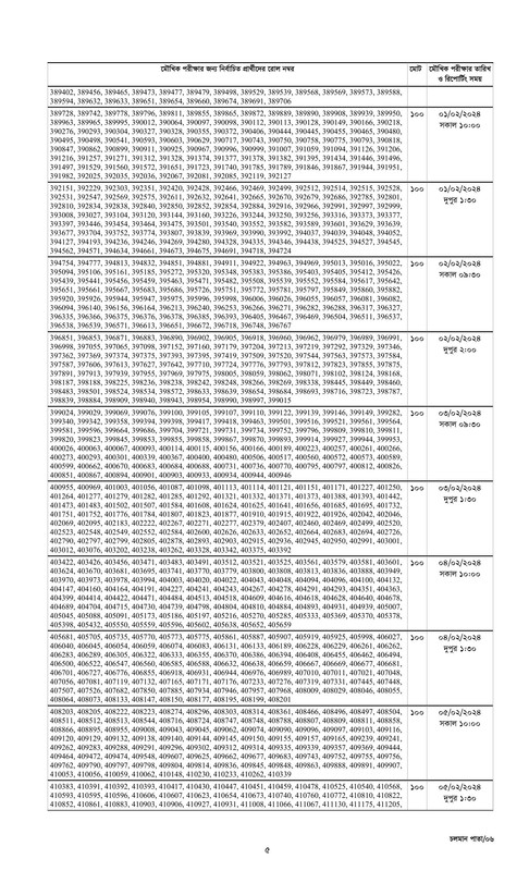 Combined-9-Bank-Officer-Written-Exam-Result-2024-PDF-5