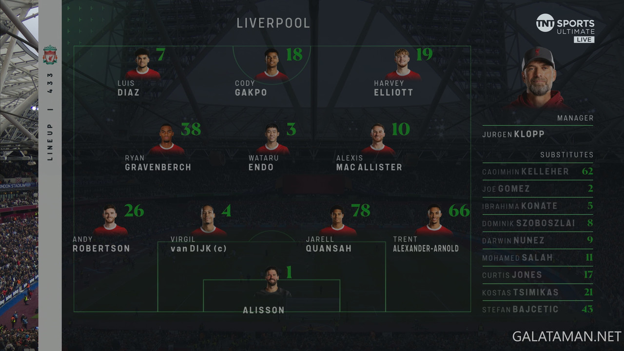 20240427-WHU-LIV-EPL_0-4K.ts_snapshot_46.36.625