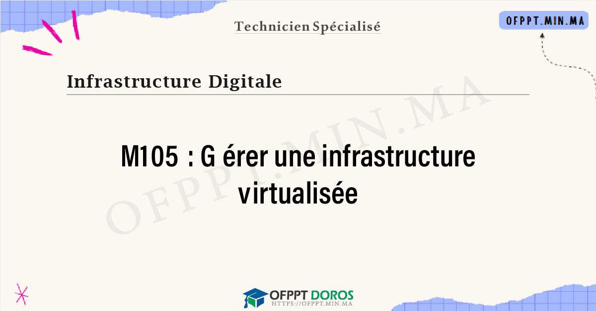 Sommaire détaillé du cours Gérer une infrastructure virtualisée M105 OFPPT - Structure du module
