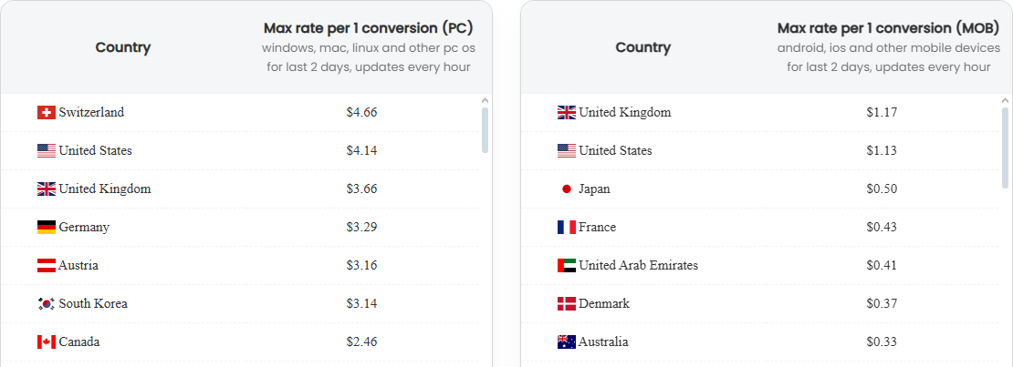 Opera-Snimok-2025-10-20-172741-cpinap-co