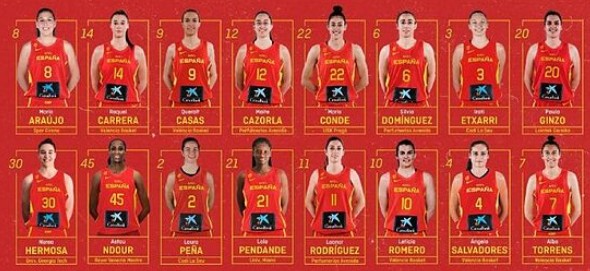 Selección Baloncesto Femenino España - Página 3 17-5-2022-23-5-1-13