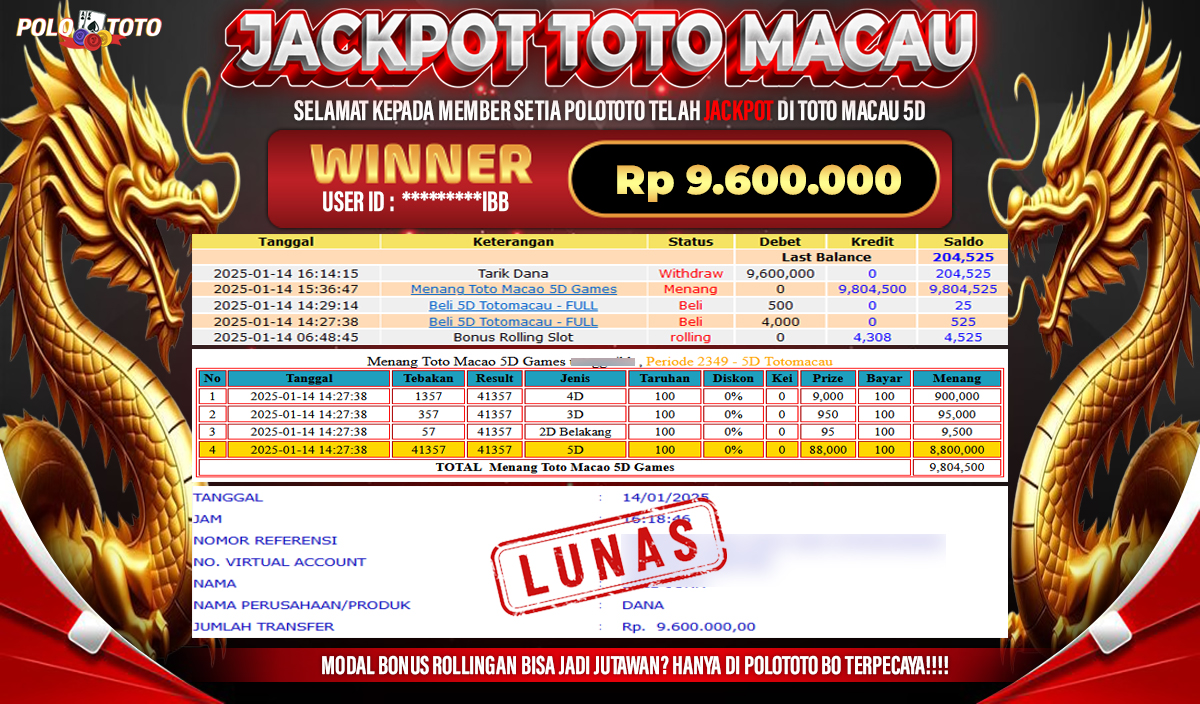POLOTOTO JACKPOT TOTO MACAU Rp.9,600.000,-
