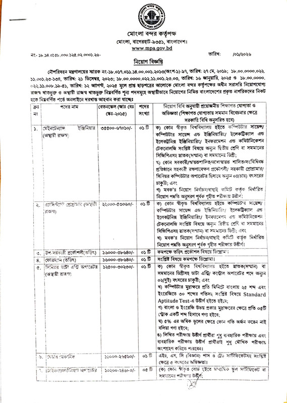 MPA-Job-Circular-2026-PDF-1