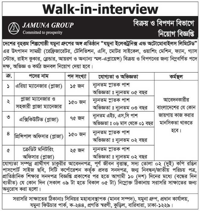 যমুনা গ্রুপ জব সার্কুলার ২০২২
