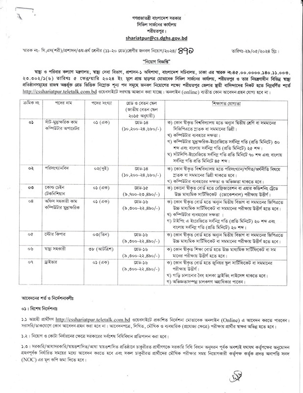 CS-Shariatpur-Job-Circular-2024-PDF-1