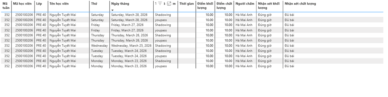 Ảnh chụp màn hình 2026 03 31 210937