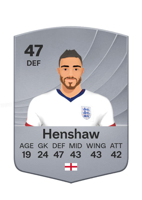 Henshaw