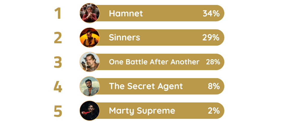 Elenco.png