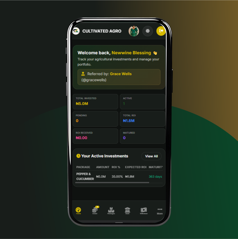 CULTIVATED AGRO User Dashboard Interface