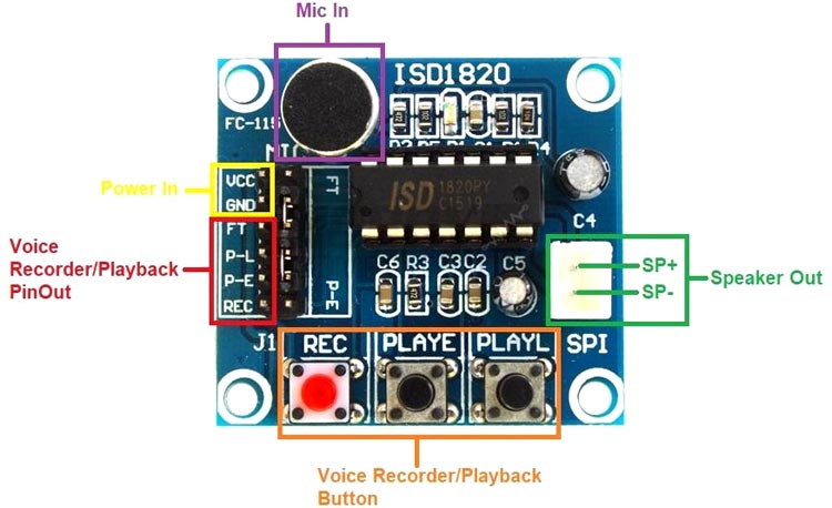 ISD1820-Module-pinout