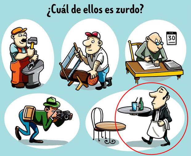 Reto viral: ¿Cuál de ellos es zurdo?