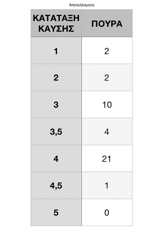 B741439C-B4A4-4FD6-AC71-F97F0E0C9DFA