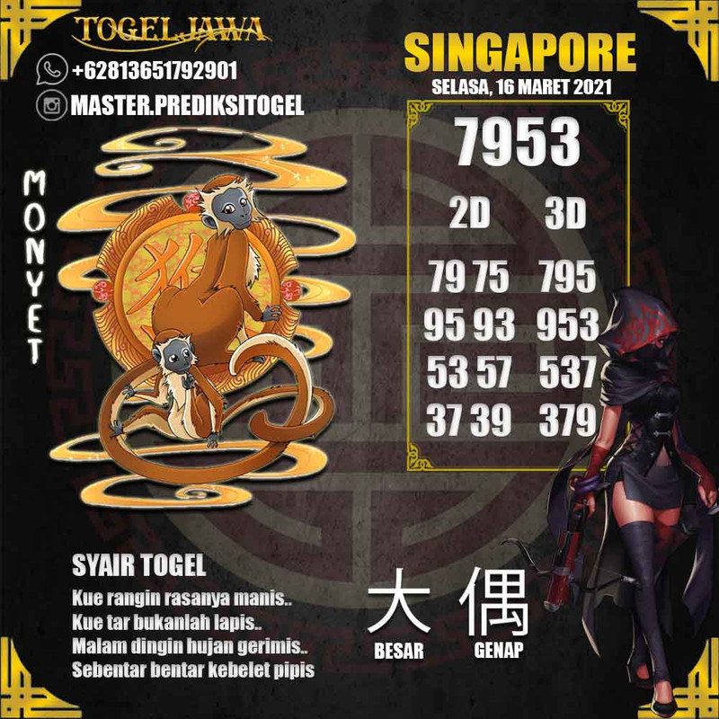 Prediksi Singapore Tanggal 2021-03-16