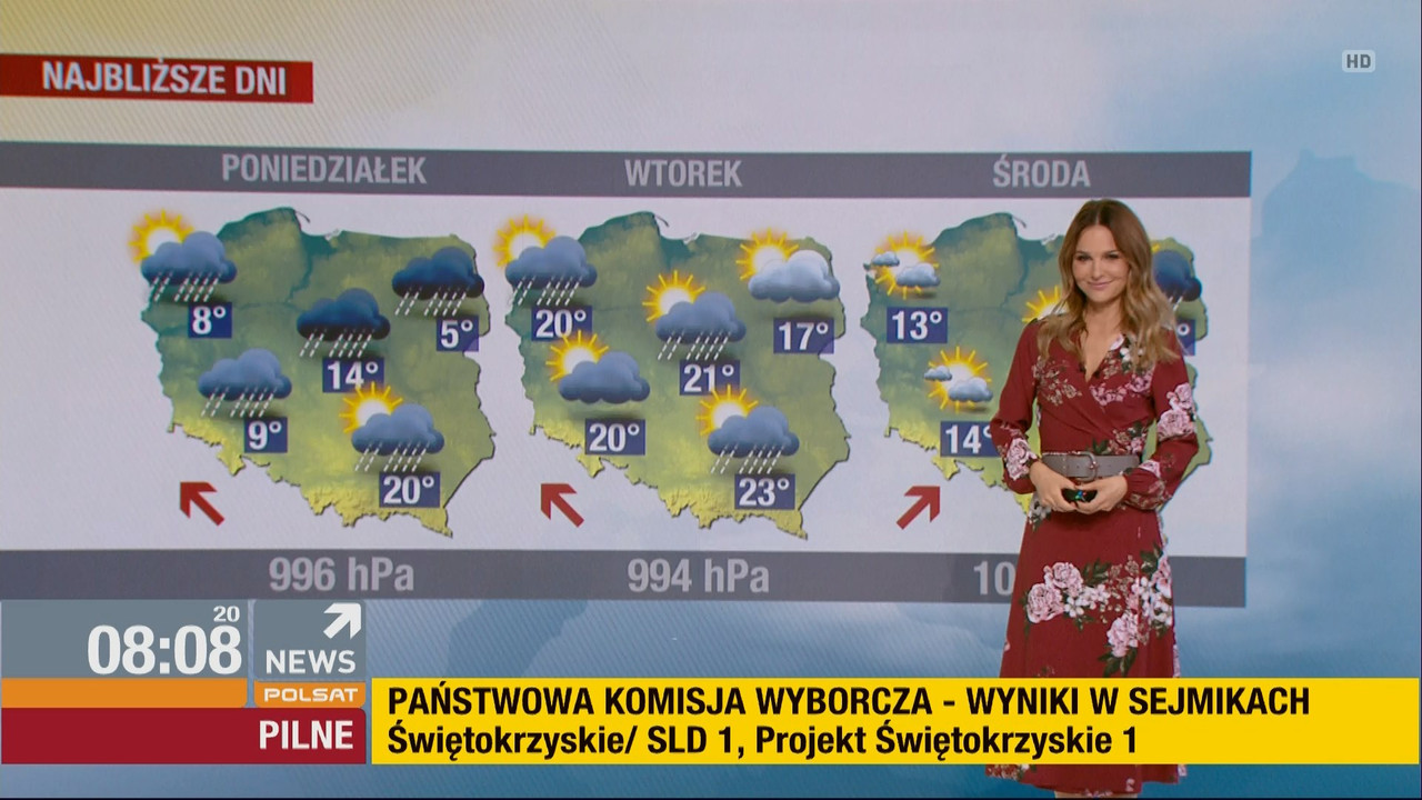 26 10 2018 paulina sykut polsat 6