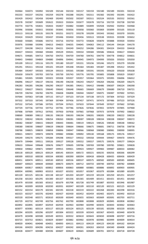 Combined 5 Bank Officer (Cash) MCQ Exam Result 2025 PDF-09