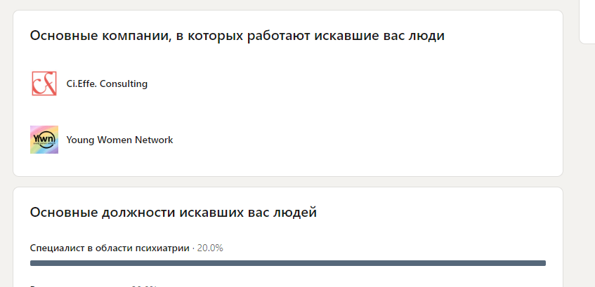 вапросики