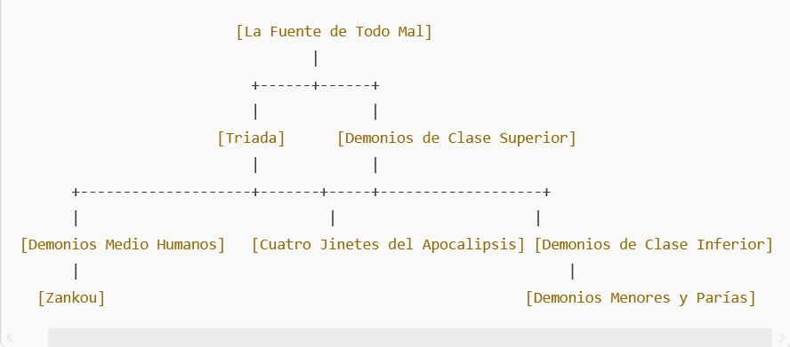 Poder-del-mal.png