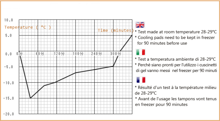 sf1025-temp.jpg