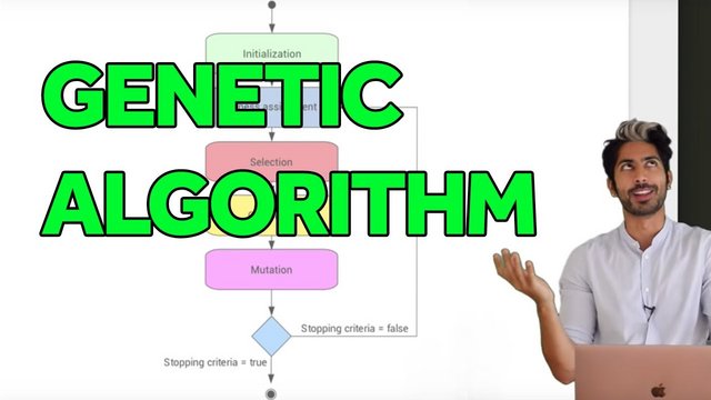 Genetic Algorithm for Machine Learning