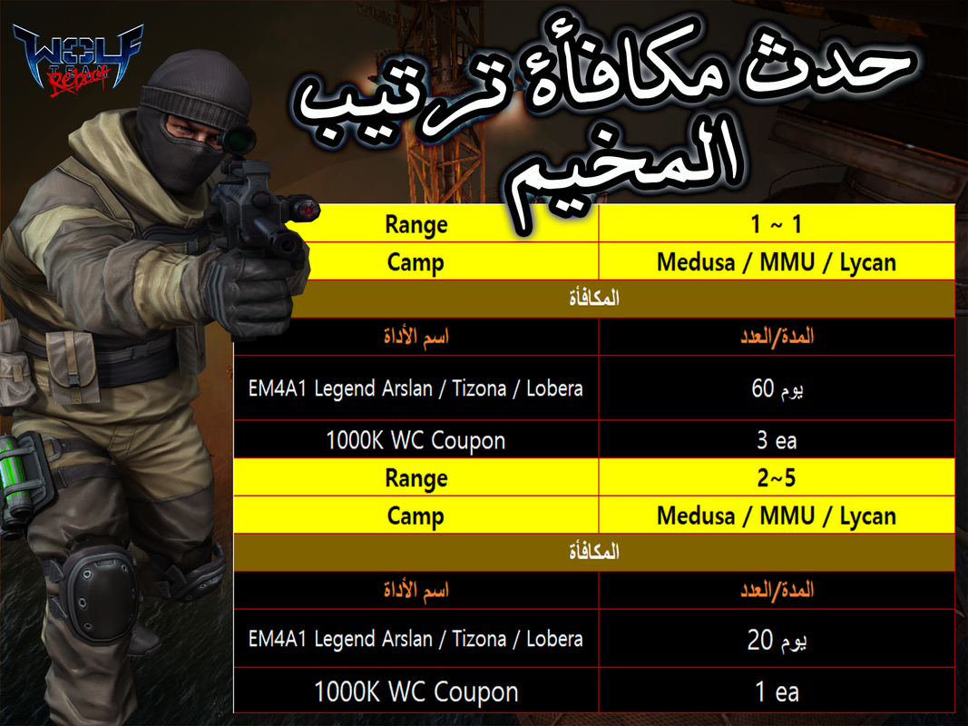 07042018 camp tier MN