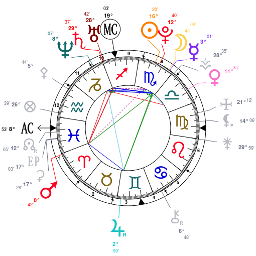 Astrotheme_95GgnYQm4UxH