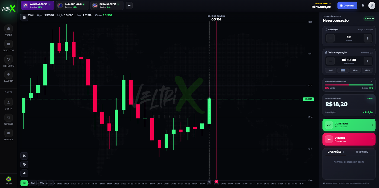 Veltrix X Dashboard