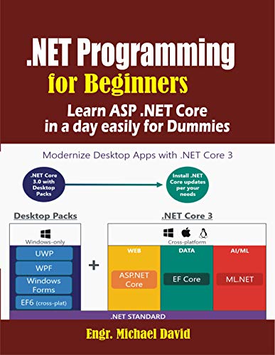 .NET Programming for Beginners : Learn ASP .NET Core in a day easily for Dummies .NET Programming for Beginners : Learn ASP .NET Core in a day easily for Dummies