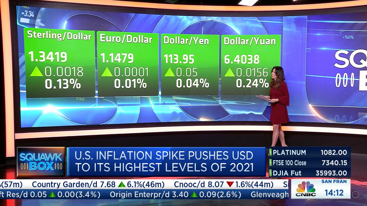 11.11 - 06.00.00 - Squawk Box Europe. As the European markets prepare....ts_snapshot_12.46.605