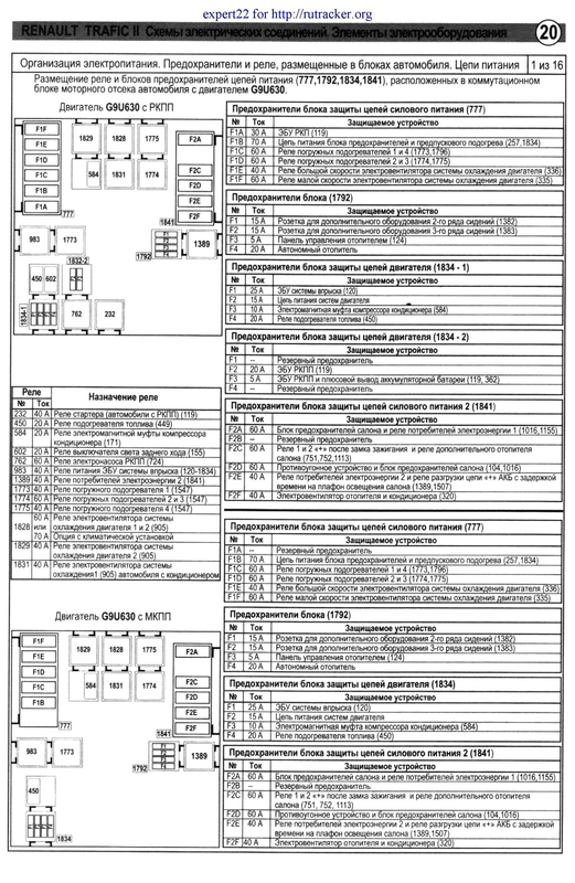 20 блок реле  G9U630 (777-1792-1834-1841) під капотом