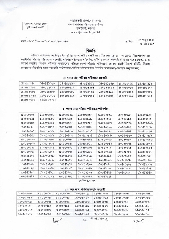 District-Family-Planning-Office-Cumilla-Exam-Result-2023-PDF-1