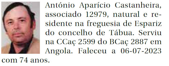Ant-nio-Apar-cio-Castanheira-Ccac2599-BCac2887-Angola-06-Jul2023