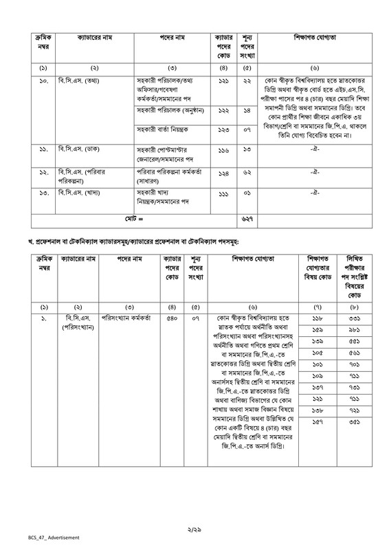 47th-BCS-Circular-2024-PDF-02