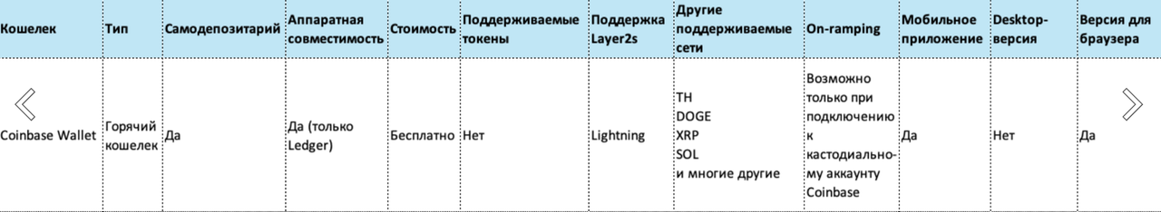 guide content image