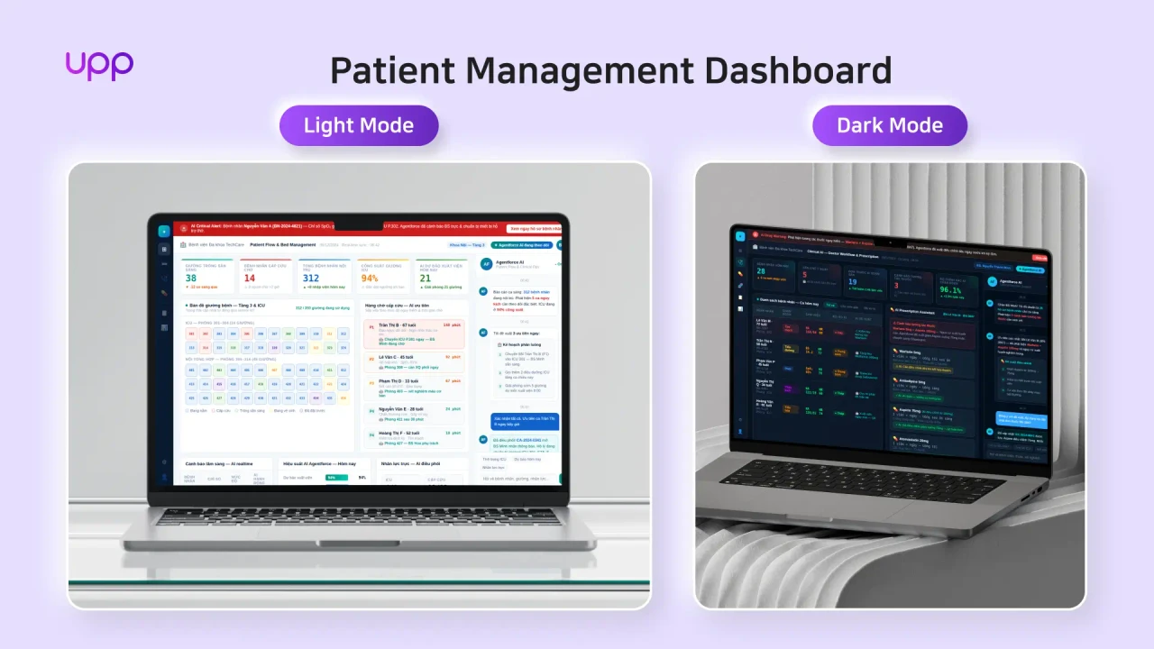 Patient Management Dashboard for Clinicians