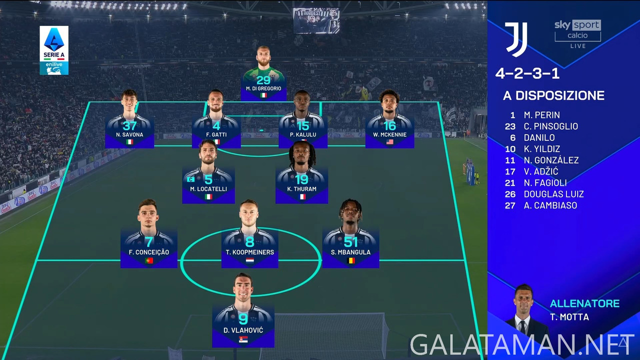 20241229-JUV-FIO-SA_1IT-1080.mkv_snapshot_02.38.975