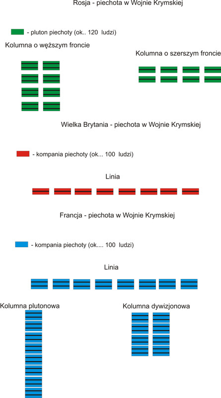 Szyki Krym