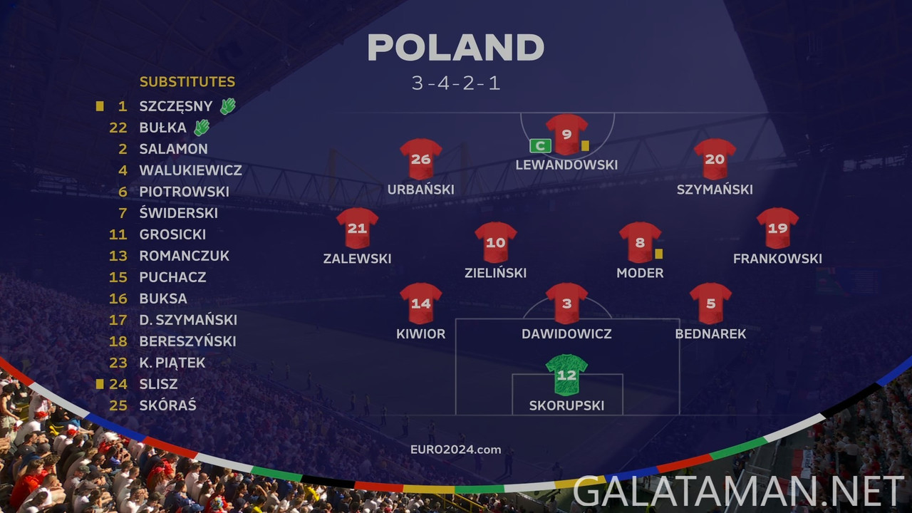 06-25_17-25-02_BBC HDR FHD (event only)_France vs Poland.ts_snapshot_00.35.56.391