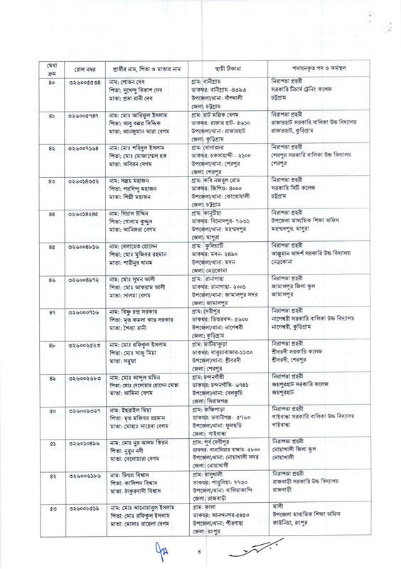 DSHE-Night-Guard-Job-Appointment-Letter-2024-PDF-04