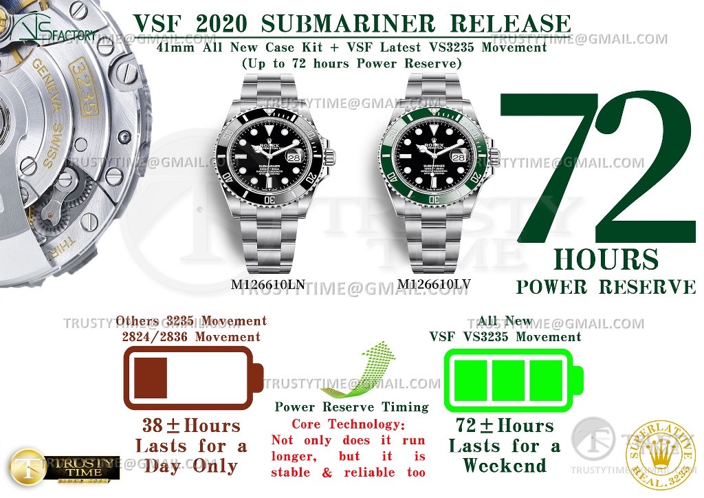 new 126610LV Submariner 41 - Ρολόγια Replica