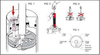 koni-2