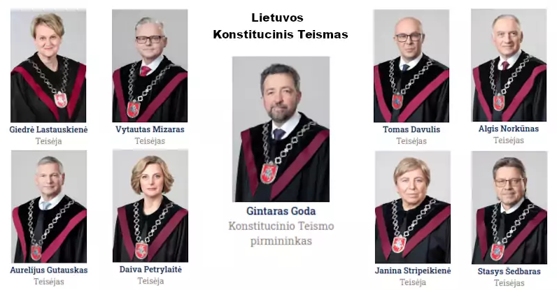 Konstitucinis teismas: Stambulo konvencija neprieštarauja Konstitucijai