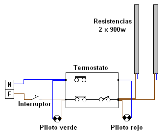 Esquema.gif