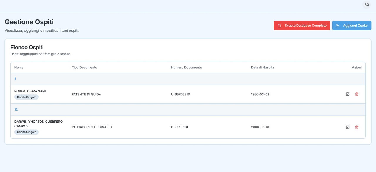 Il sistema genera l'elenco ospiti