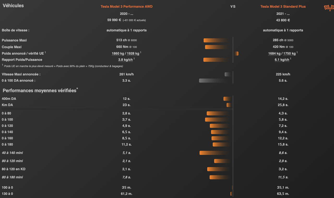 Capture d’écran 2022-01-13 à 13.11.08